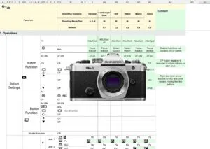 Giant OM-3 photo settings spreadsheet and best settings files across 5 genres