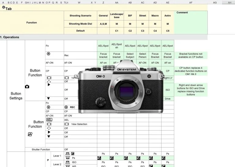 Giant OM-3 photo settings spreadsheet and best settings files across 5 genres