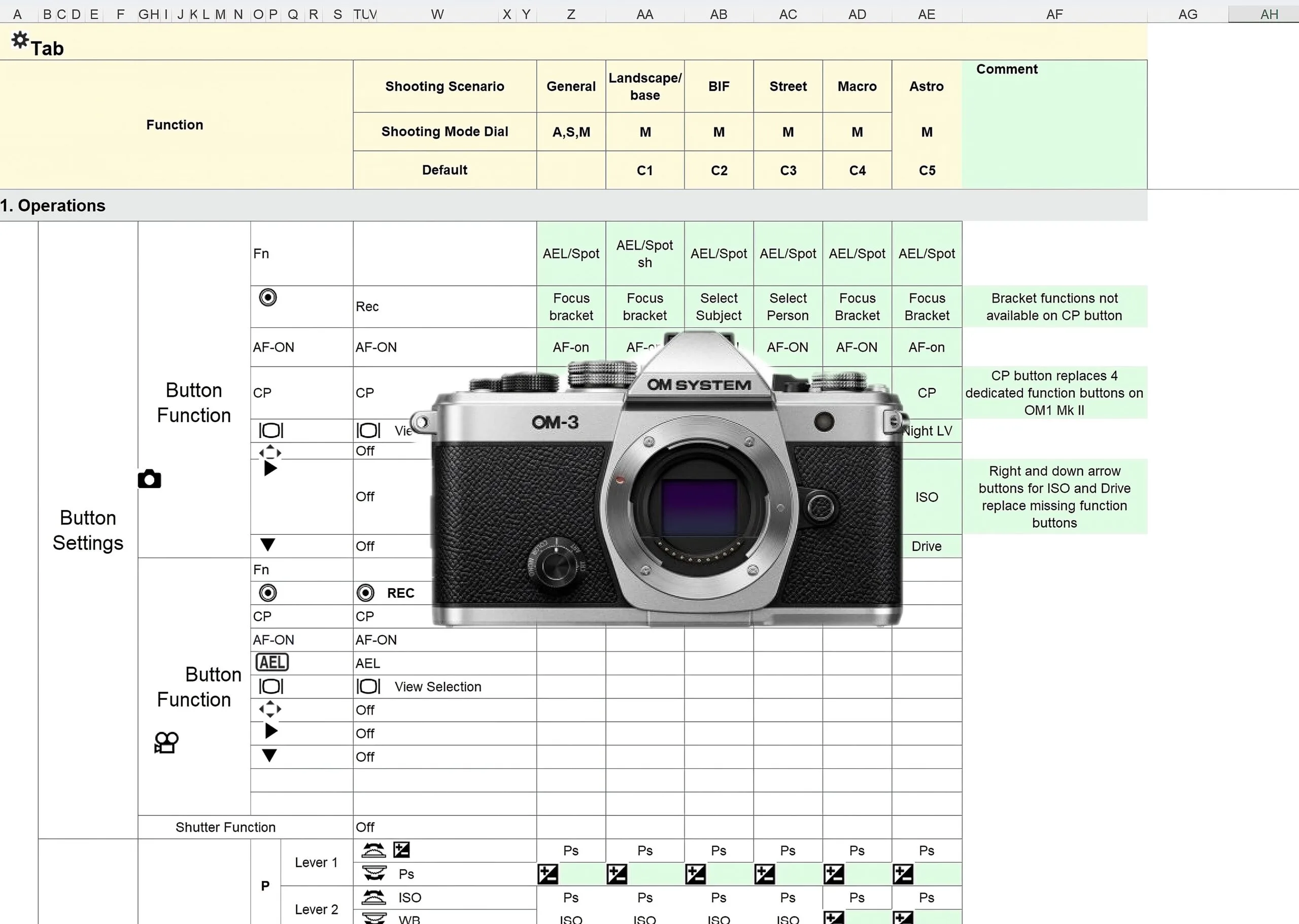 Giant OM-3 photo settings spreadsheet and best settings files across 5 genres
